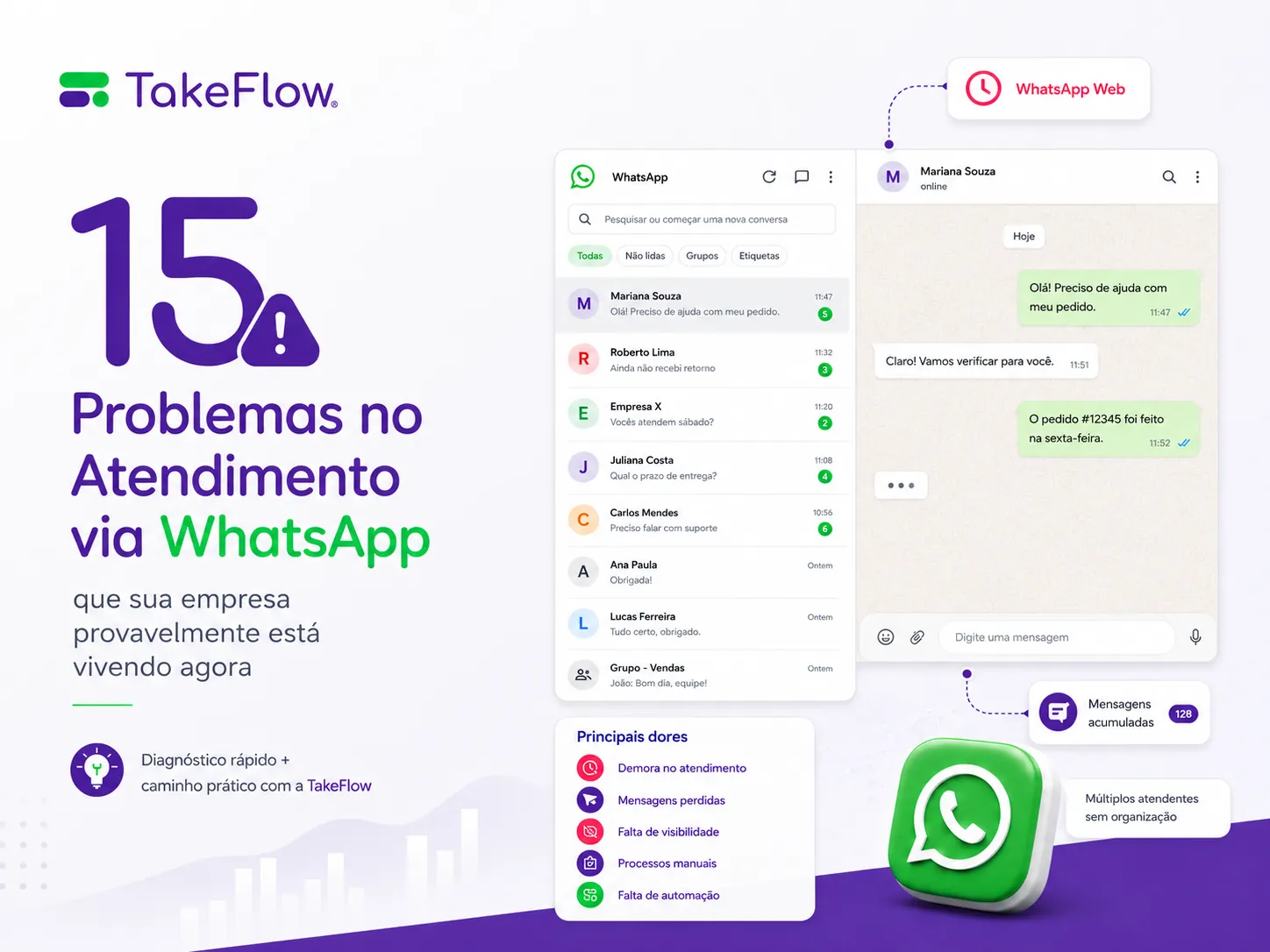 15 Problemas no Atendimento via WhatsApp que sua Empresa Vive Hoje