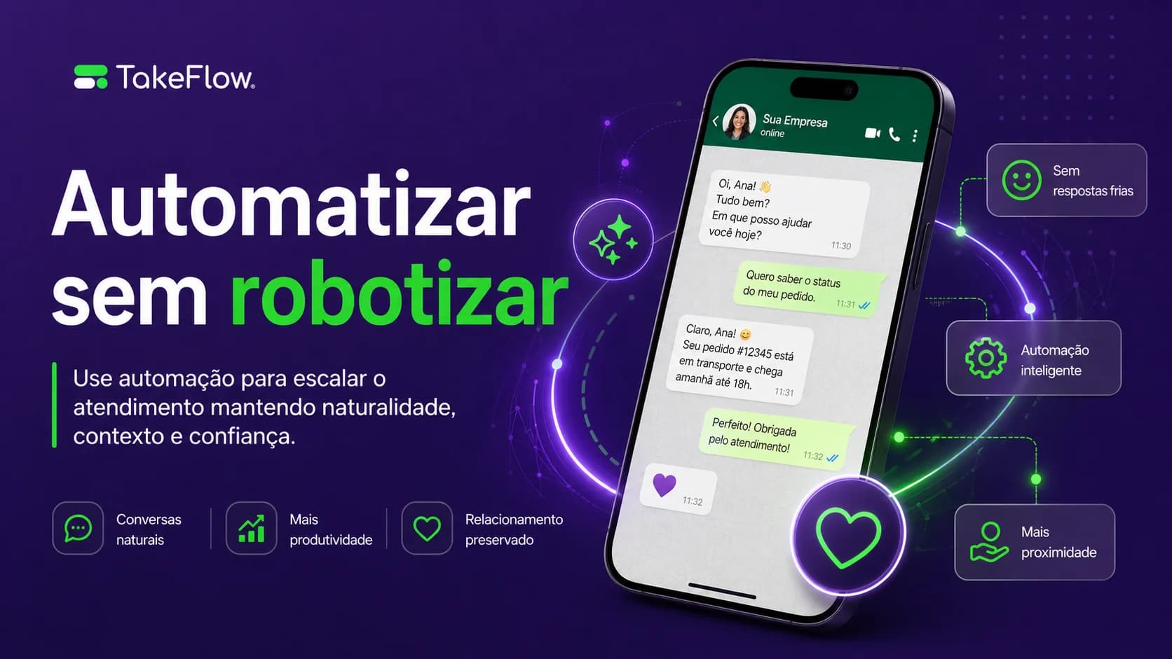 Automação de Atendimento: Escale sem Perder o Toque Humano