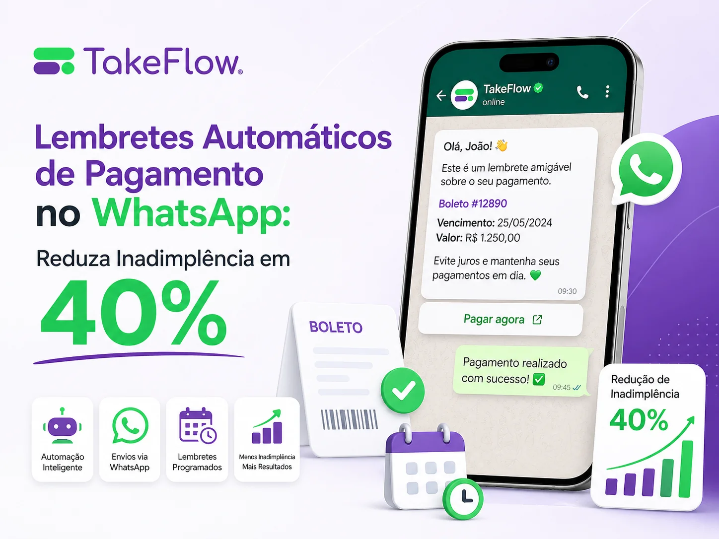 Lembretes Automáticos de Pagamento no WhatsApp: Reduza Inadimplência em 40%