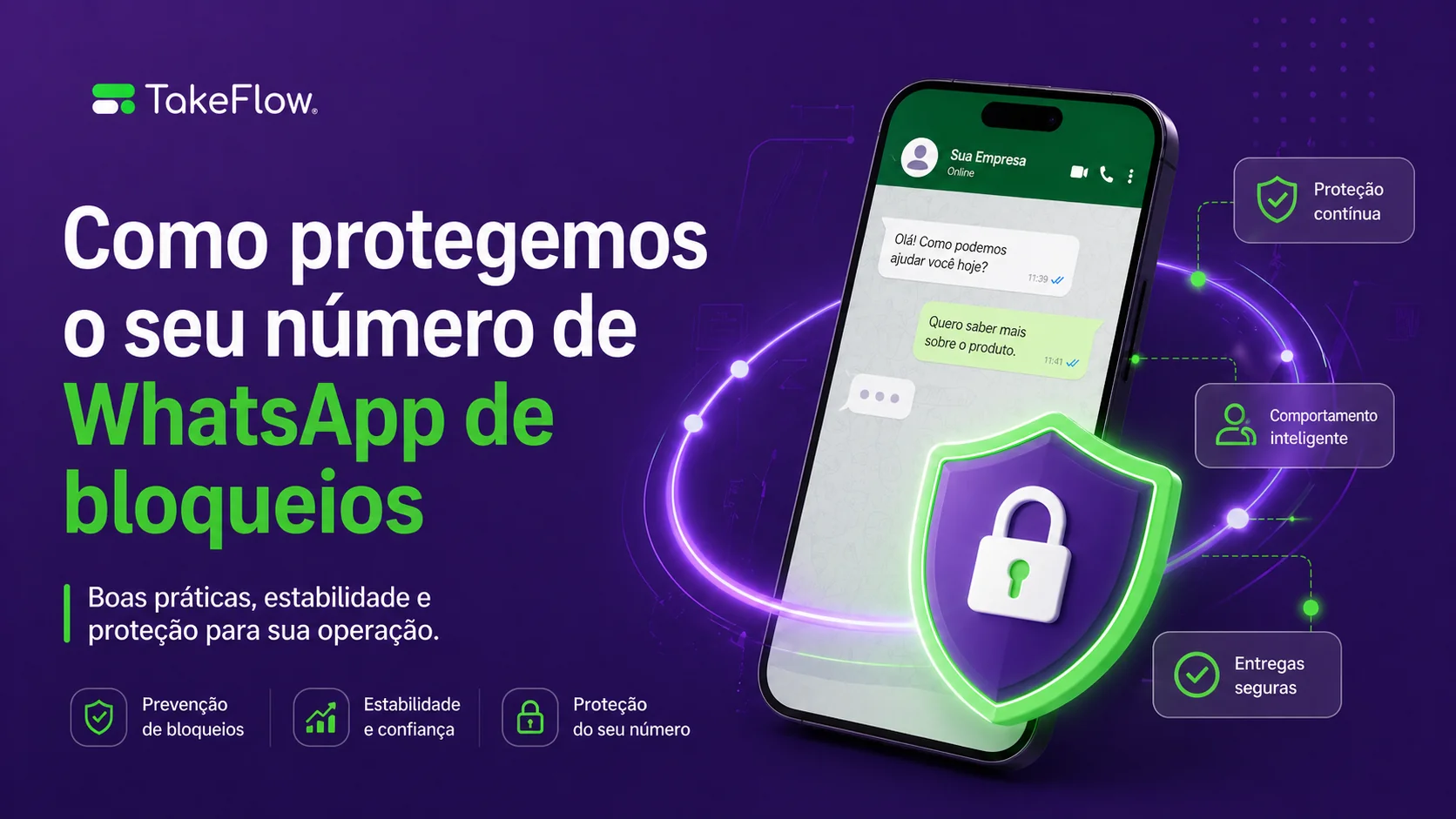 Como protegemos o seu número de WhatsApp de bloqueios