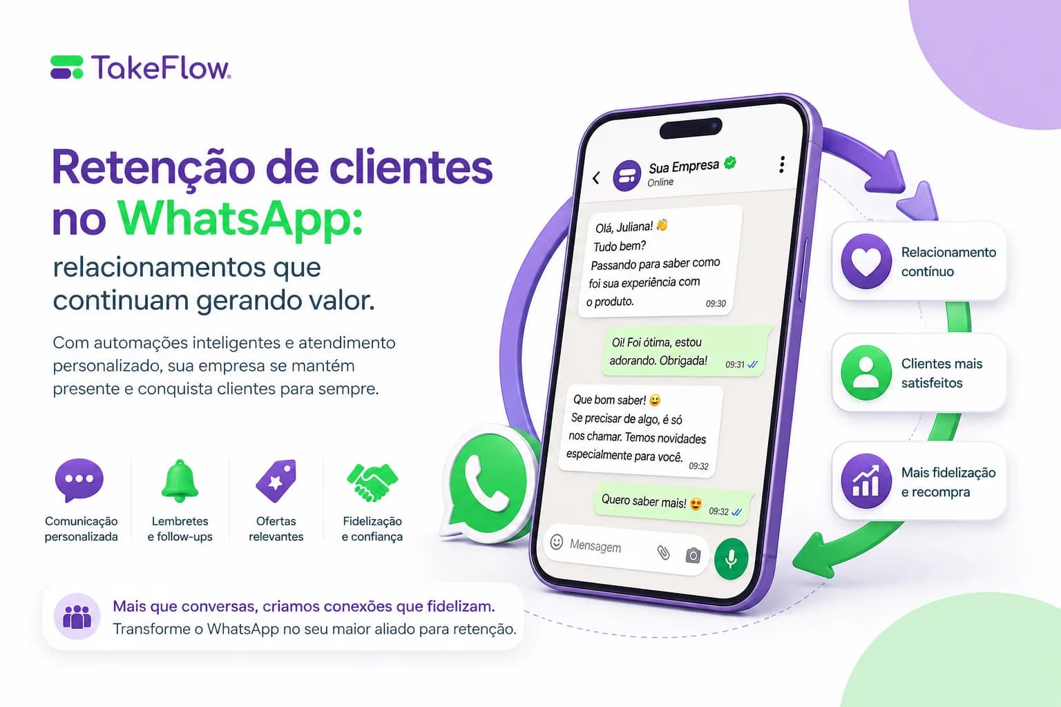 Retenção de Clientes no WhatsApp: Estratégias que Funcionam em 2026