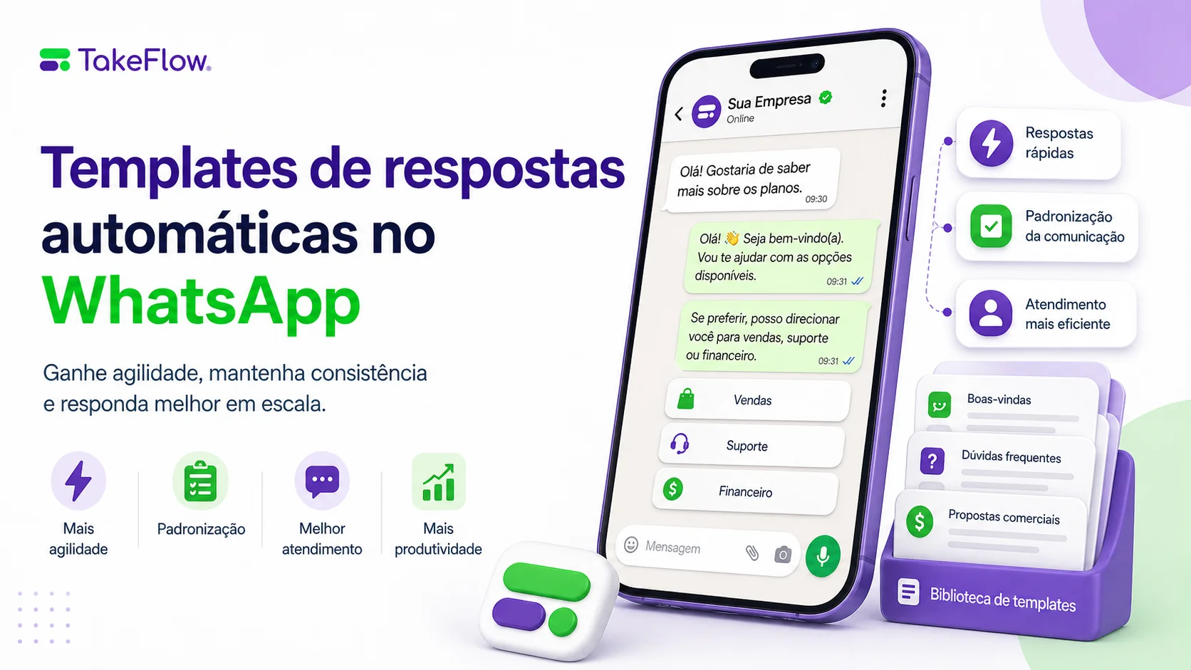 15 Templates de Respostas Automáticas para WhatsApp Business