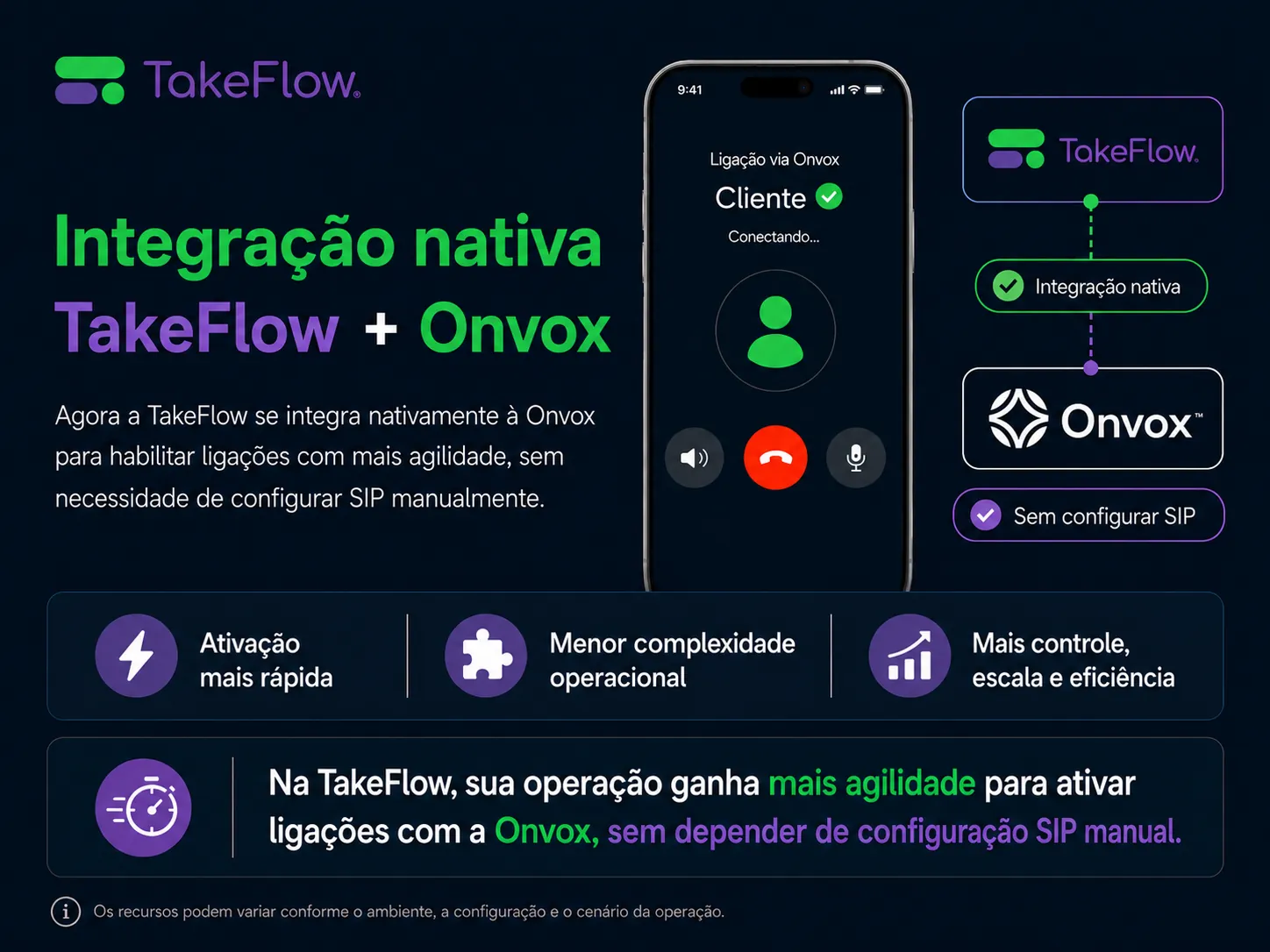Integração nativa TakeFlow + Onvox: ligações sem configurar SIP